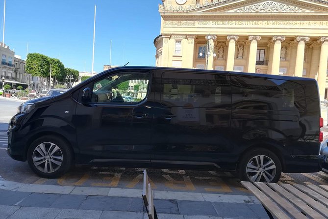 Full Day Tour in Gozo (Private Driver) - Quick hits before you book